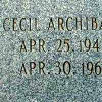 Cecil ARCHIBALD