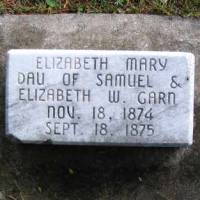 Elizabeth Mary GARN