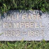 Ali Garr CAMPBELL