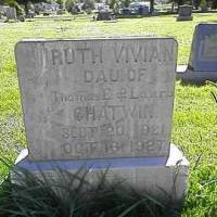 Ruth Vivian CHATWIN
