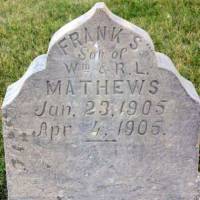 Frank Sherman MATHEWS